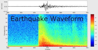 Velocity seismogram (m/s) and corresponding spectrogram