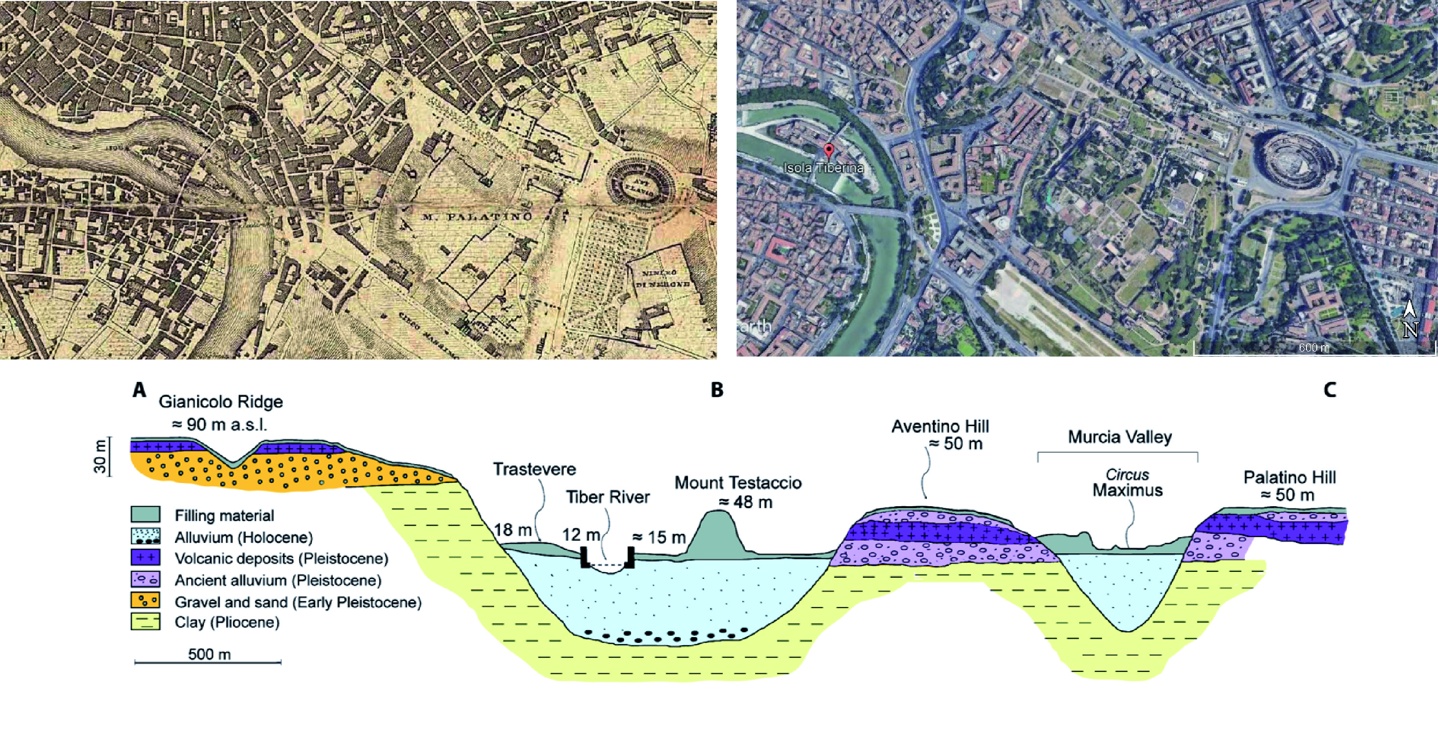 Multitemporal and multidisciplinary investigations in the urban landscape of Rome