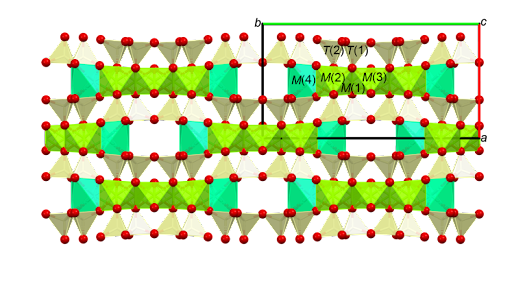 Projection as seen along the c-axis of the structure of tremolite (taken from Mineral Mag. 2020, 84, 888).