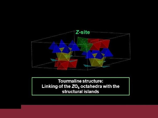 Representation of the tourmaline structure with the structural islands, made of X (yellow), Y (red), B (cyan) and T (blue) polyhedral, connected by the Z octahedral (green).