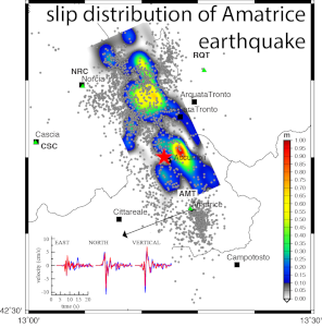 Slip ditribuition of Amatrice earthquake