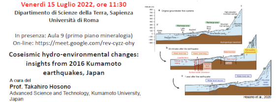 Immagine presa dalla locandina del seminario di Takahiro Hosono, docente della Kumamoto University (Japan)